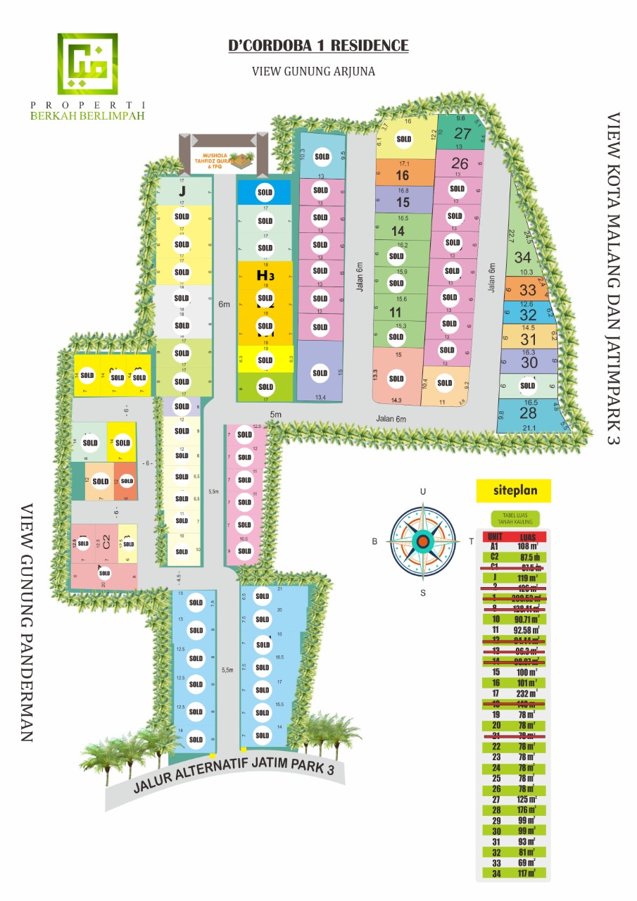 photo from mmc office (2)