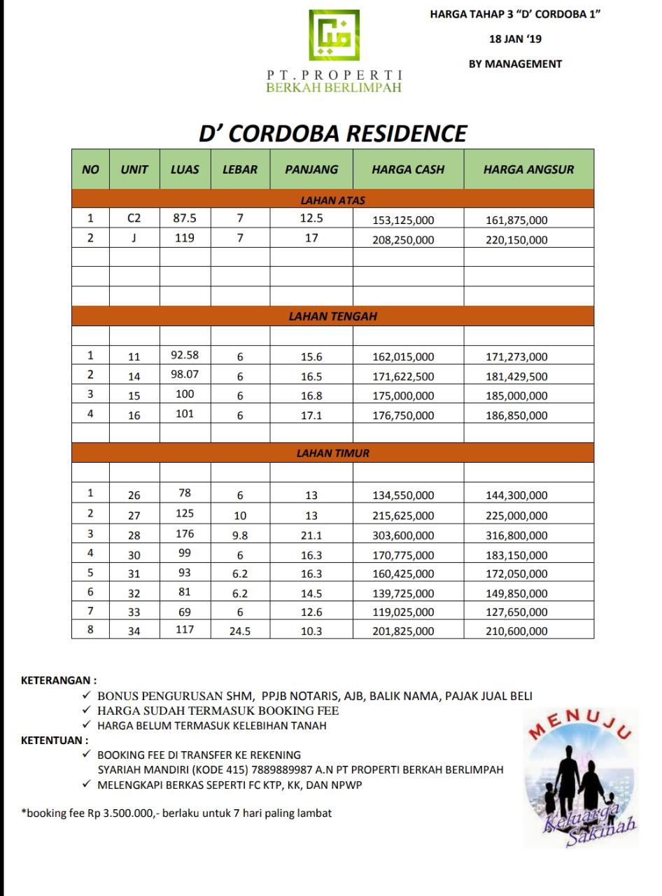 photo from mmc office